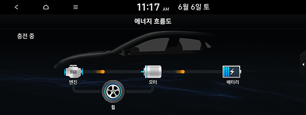 PD_hev%20kor_9.battery-charging_200608.png